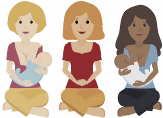 Symbol für Stillgruppe