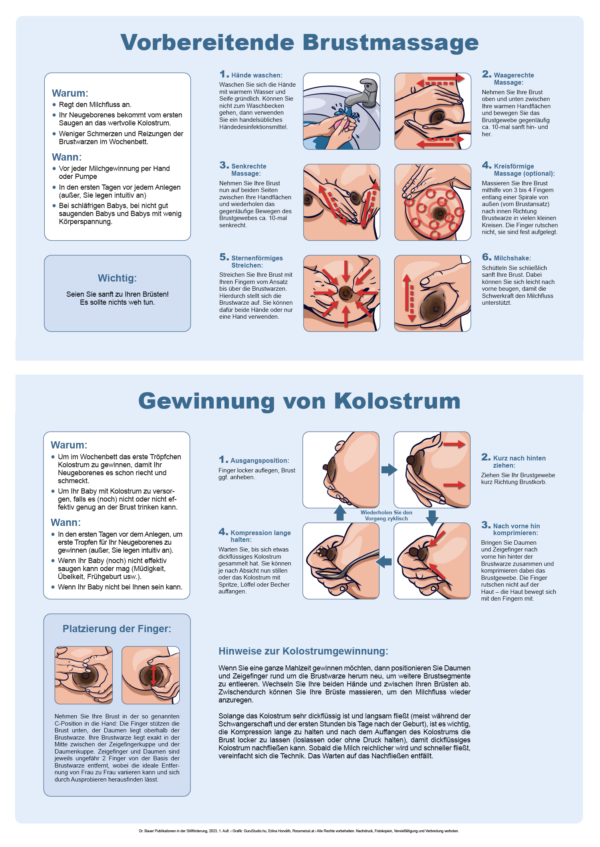 Stillplakat Brustmassage und Kolostrumgewinnung